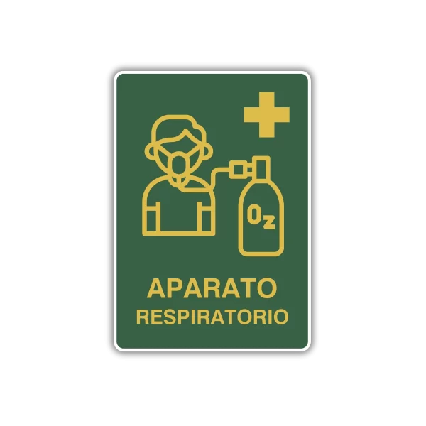 Aparato respiratorio