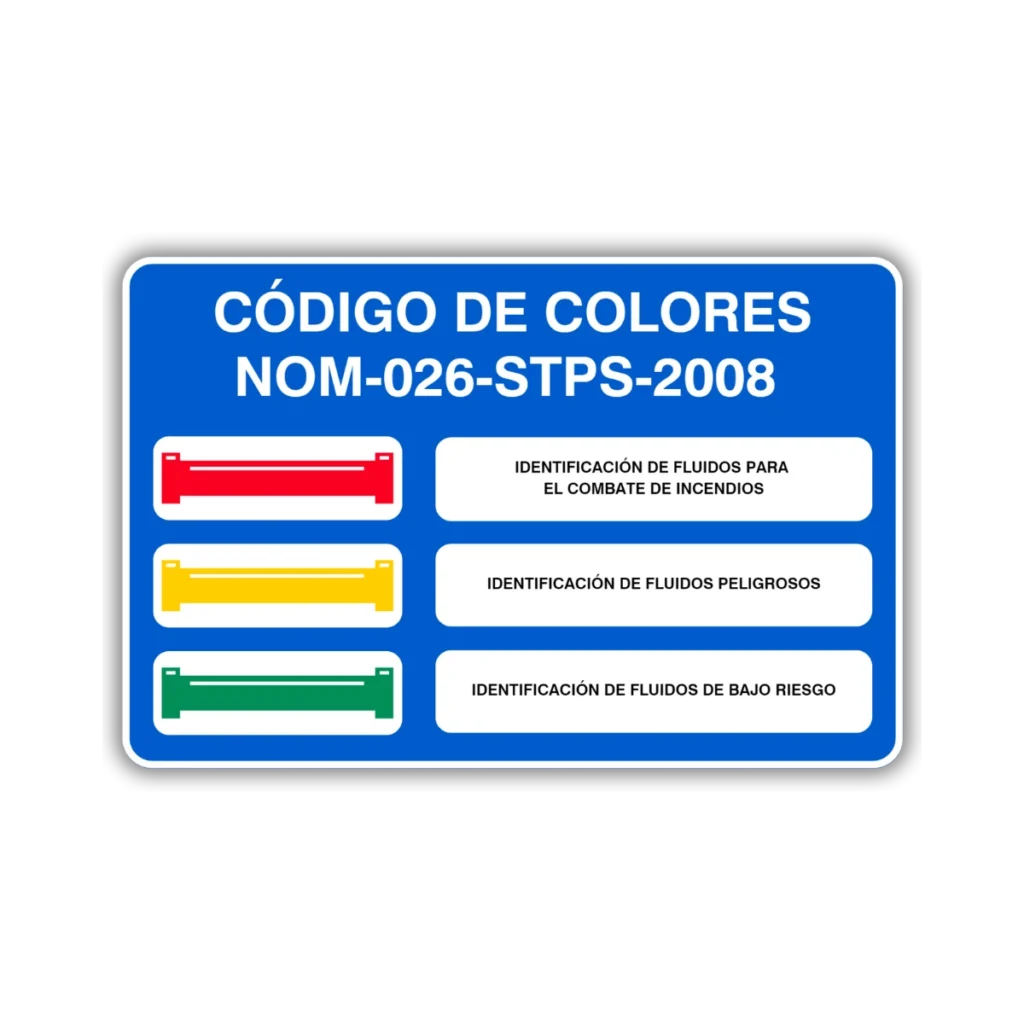 Colores y señales de seguridad