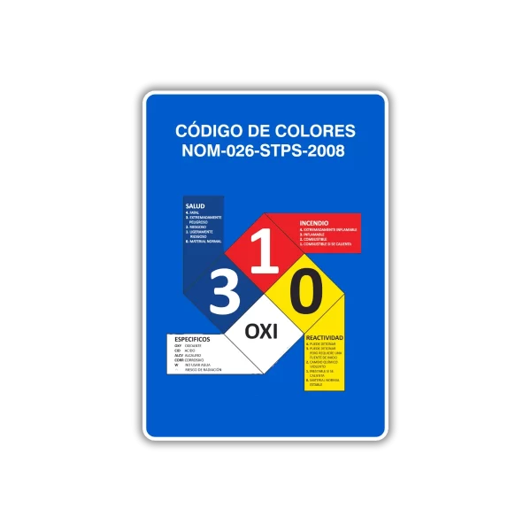 Rombo de materiales peligrosos